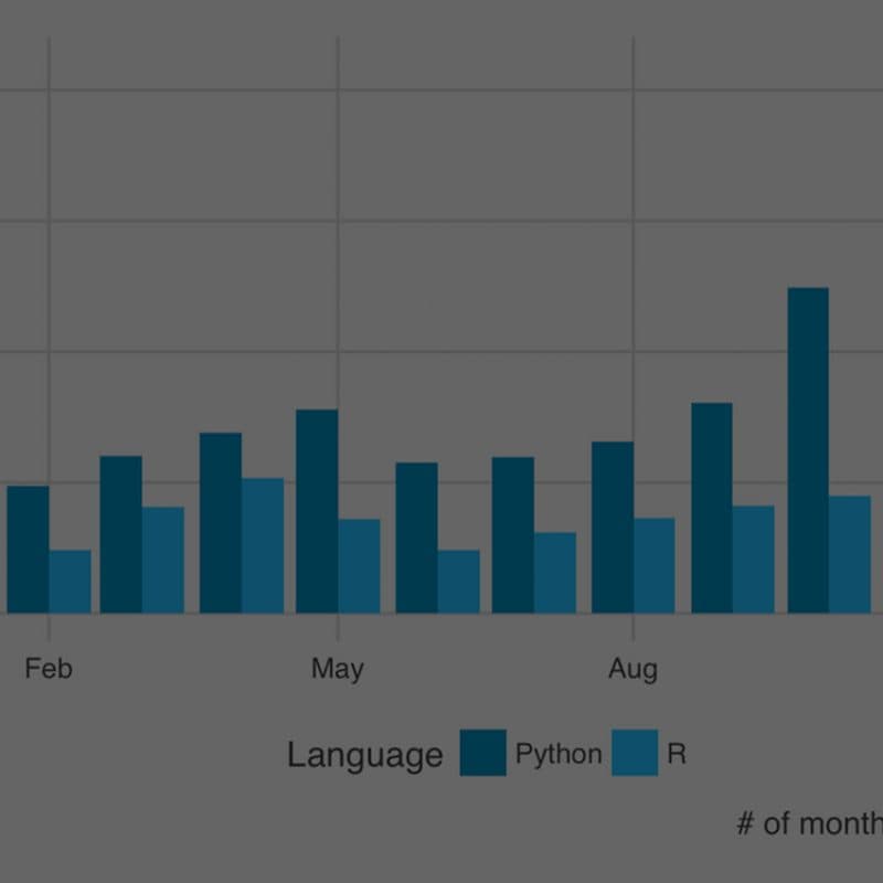 Data Science: чем занимаются, что умеют, где их искать? Советы рекрутерам от Школы HRPR