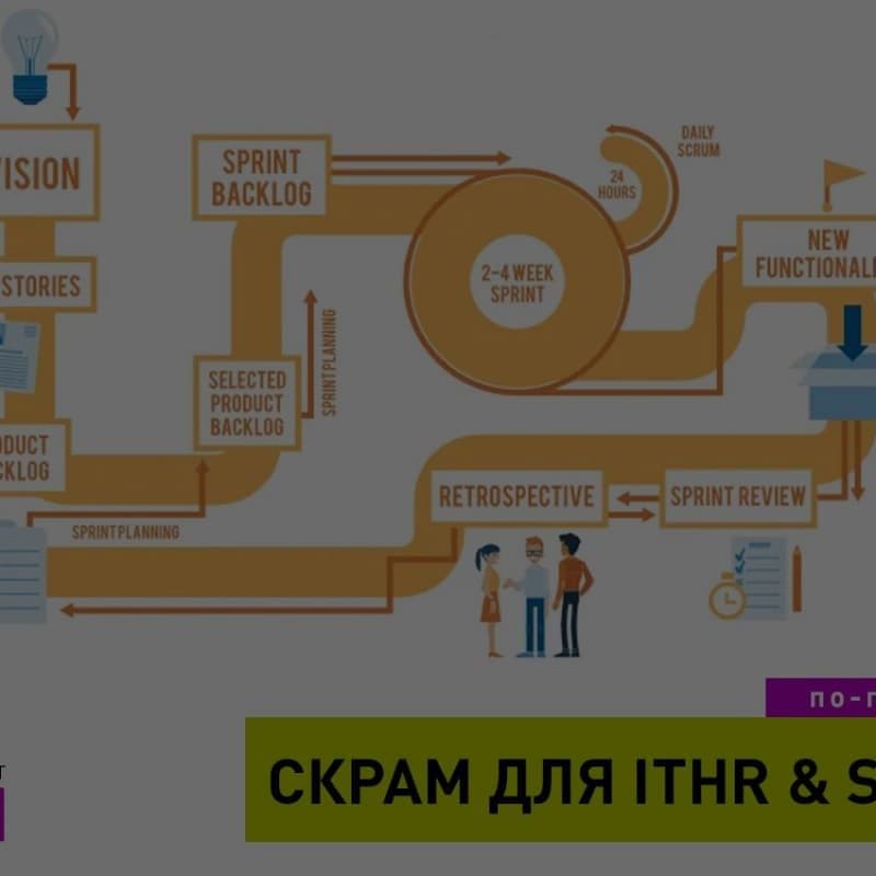 SCRUM. Как он применим в управлении проектами в IT?