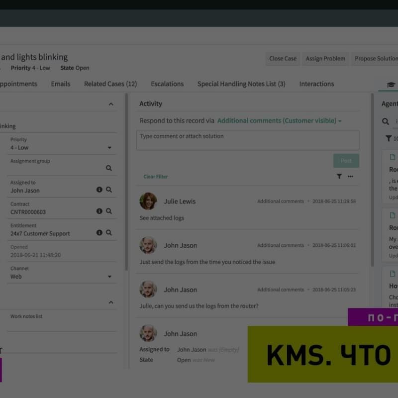 KMS — Системы Управления Знаниями. Какими они бывают? Кто их покупает?