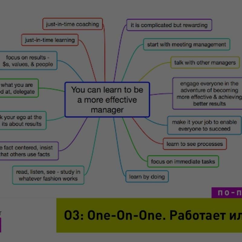 Как проводить One On One: плюсы и минусы технологии оценки персонала в IT