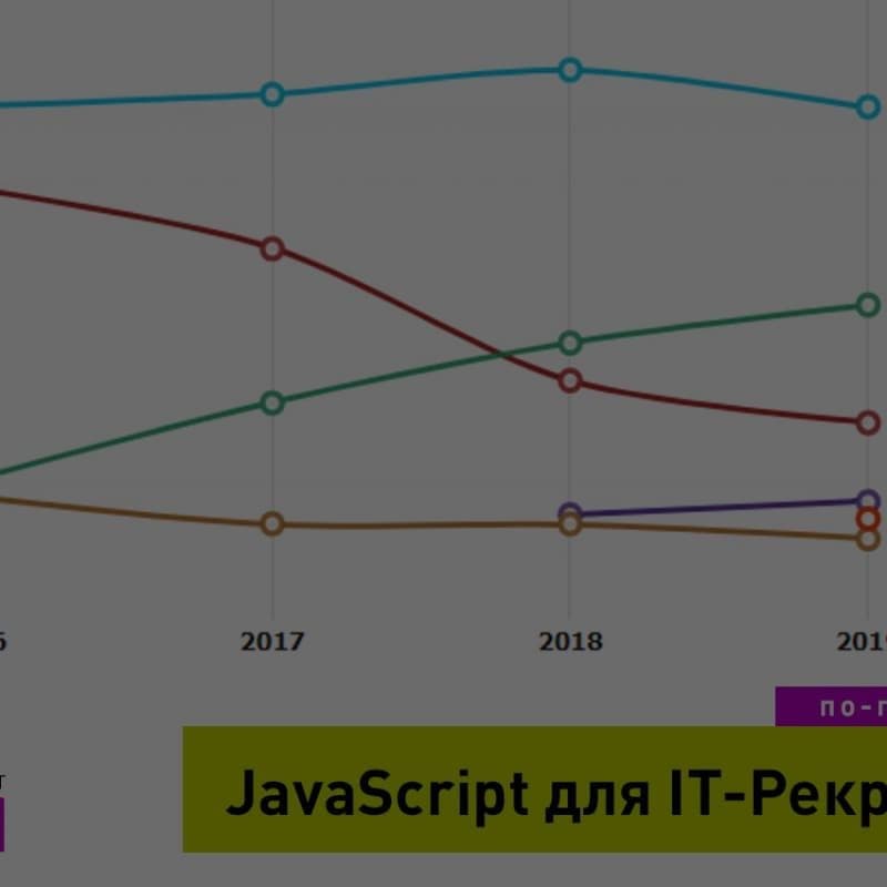 Javascript. Что нужно знать IT-рекрутеру?