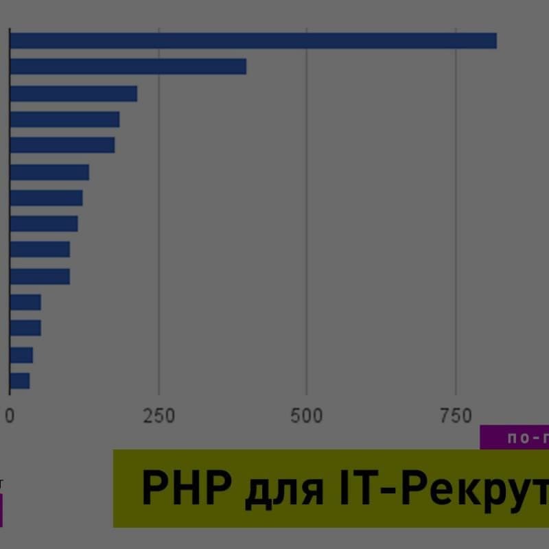 hrpr school blog