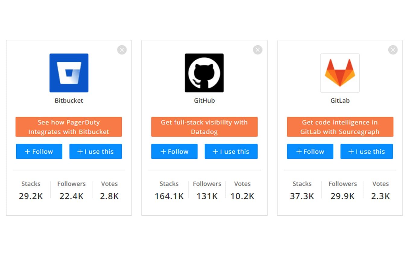 Git — что это. Bitbucket и GitHub: чем отличаются и зачем они рекрутеру -  skademy.by