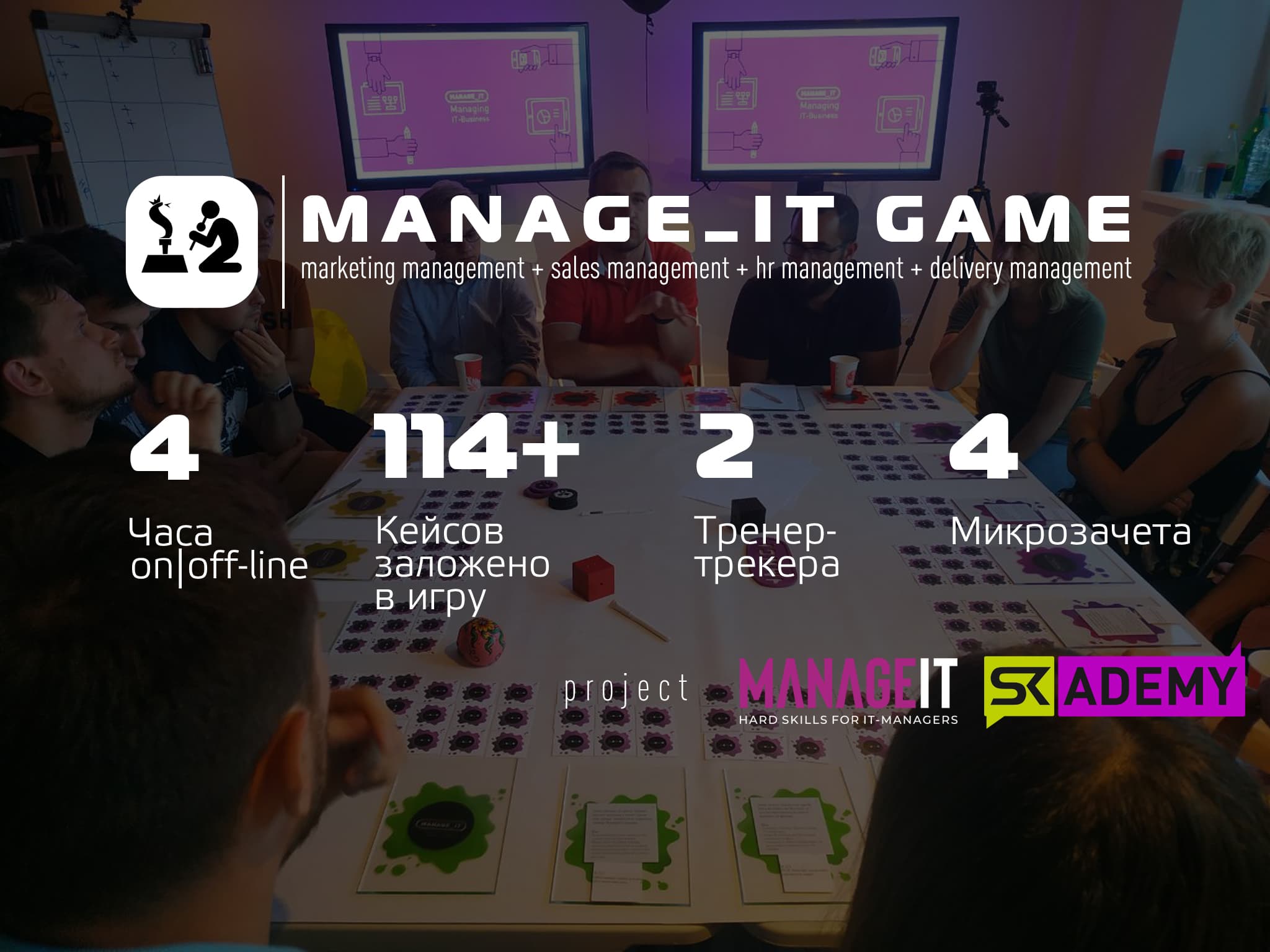 ManageIT Game | Симулятор управления IT-компанией - skademy.by