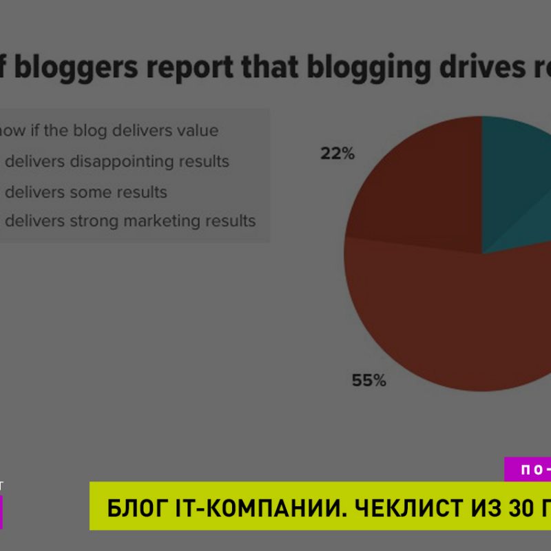 Как правильно вести блог в IT-Компании?