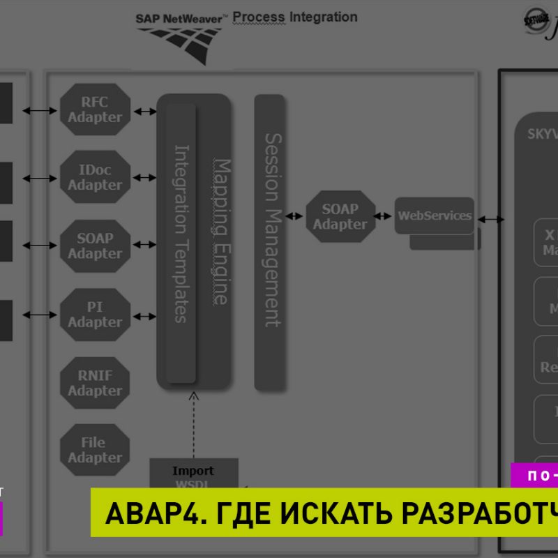 ABAP 4 - это язык SAP. Где искать SAP-Разработчиков IT-рекрутеру. И сколько они стоят?