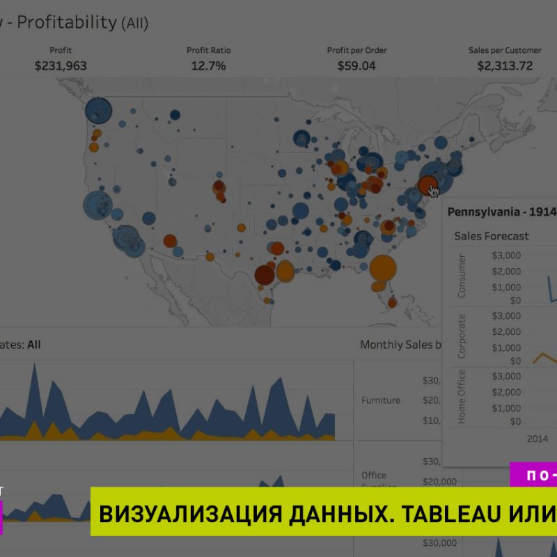 Визуализация количественных данных. Tableau или PowerBI
