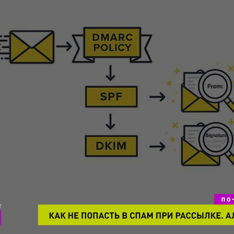 Как не попасть в спам при рассылках. Тактики работы холодной лидогенерации