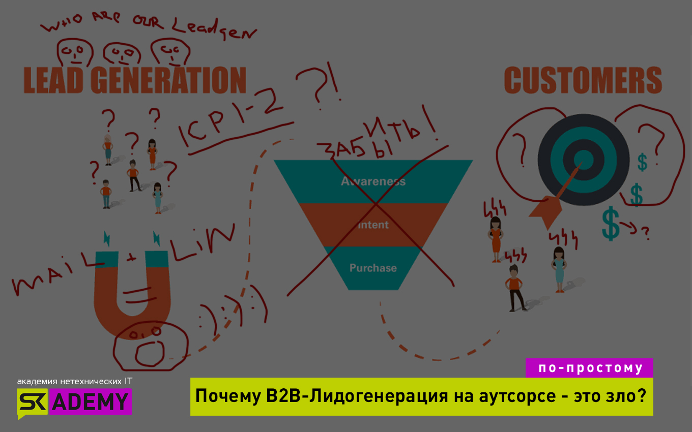 Почему B2B-лидогенерация на аутсорсе — это зло. Ответ Дмитрию Роденко -  skademy.by