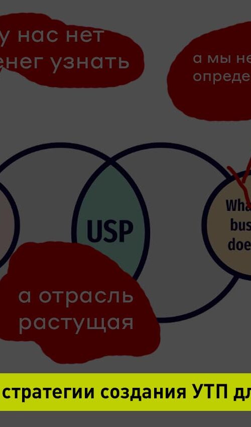 Стратегический маркетинг в IT-Компаниях