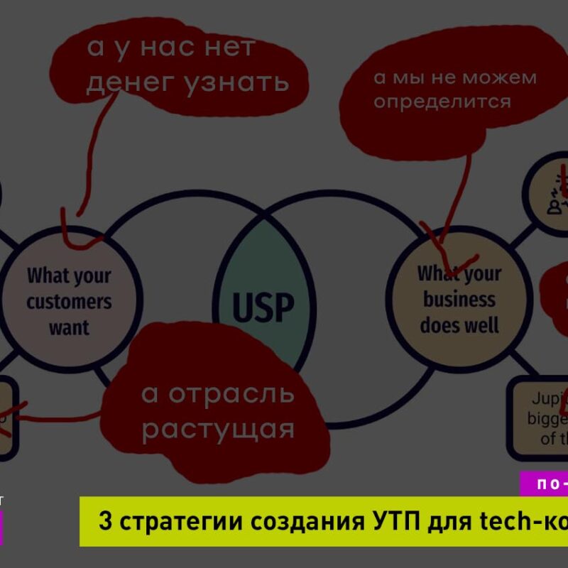 Стратегический маркетинг в IT-Компаниях