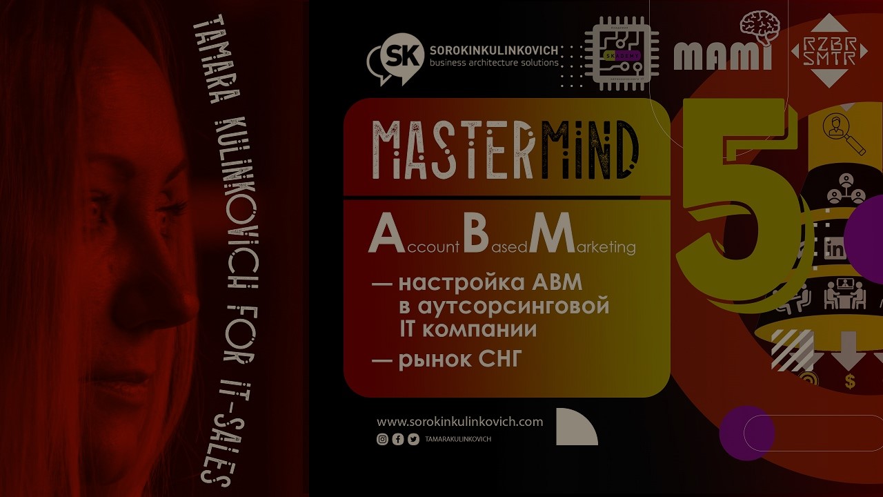 Mastermind #5. Настройка ABM в аутстаффинговой компании